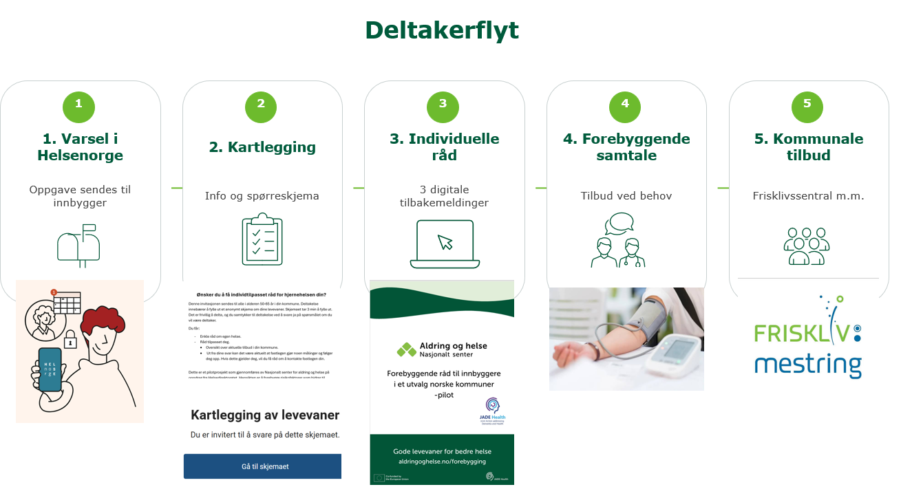 Skjermbilde 2026-09-01 124034.png