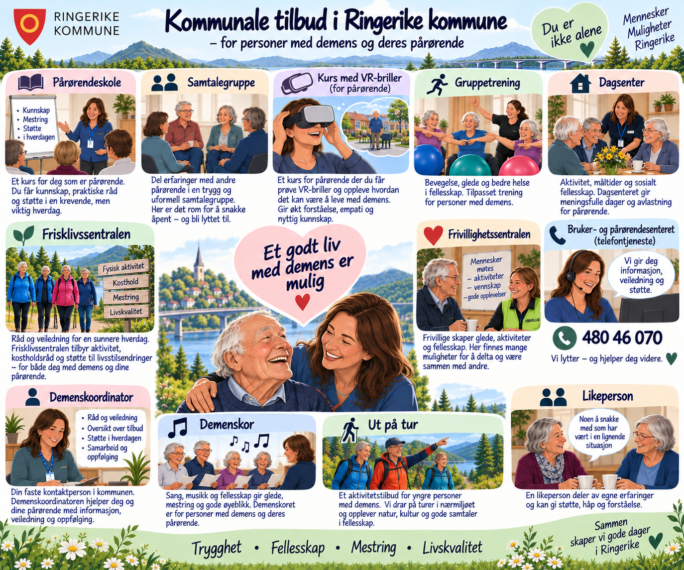 Lavterskeltilbud for personer med demens.png